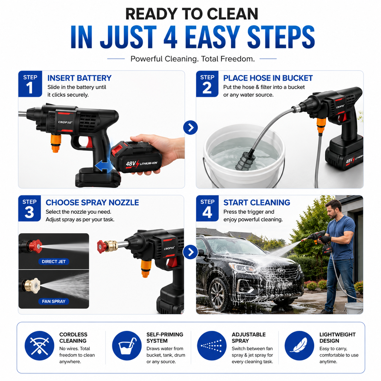 Portable Powerful Cordless High Pressure Washer