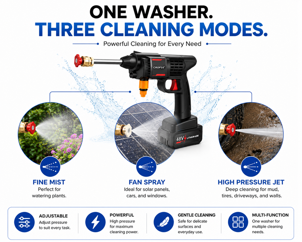 Portable Powerful Cordless High Pressure Washer