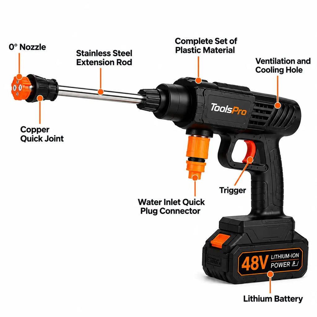 Portable Powerful Cordless High Pressure Washer